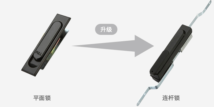 平面锁连杆锁选购指南_03.jpg