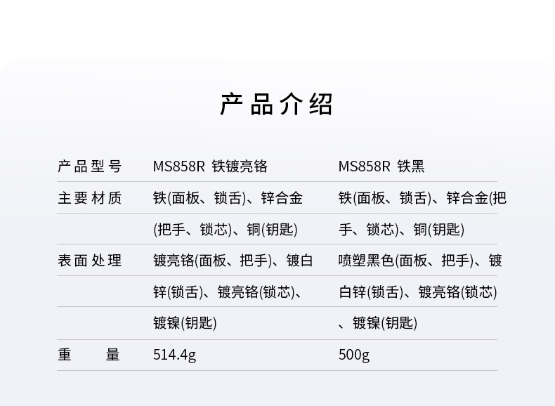 MS858R面板锁详情页-250225_03.jpg