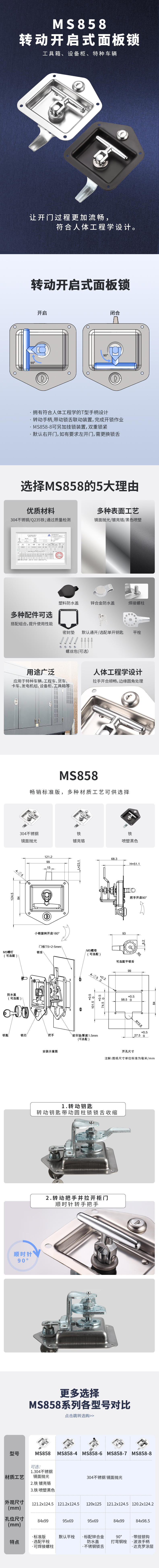 MS858面板锁详情页 250506.jpg